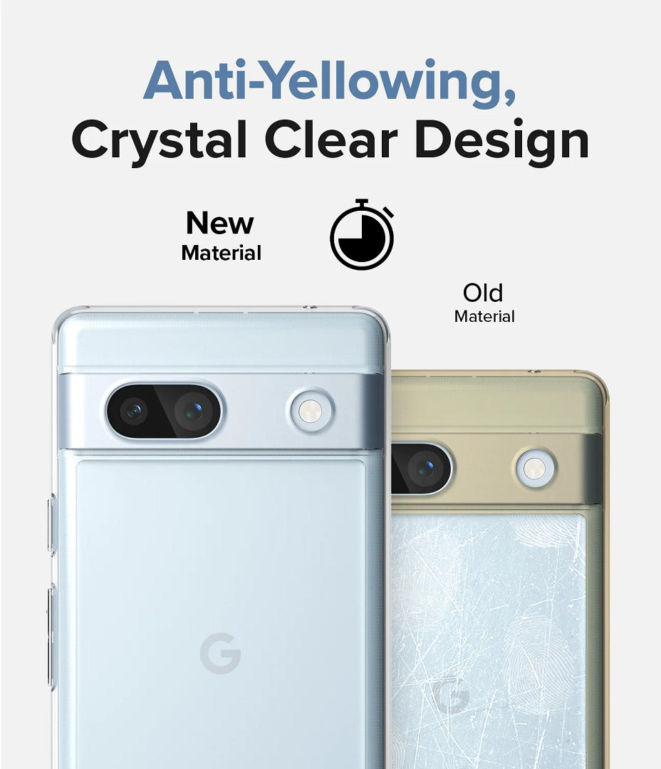 Maintain Clarity Over Time: Anti-Yellowing Crystal Clear Design for Long-Lasting Transparency