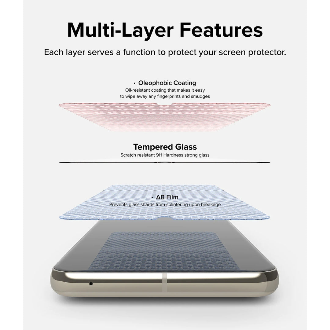 Multi-layer protection for tempered glass 