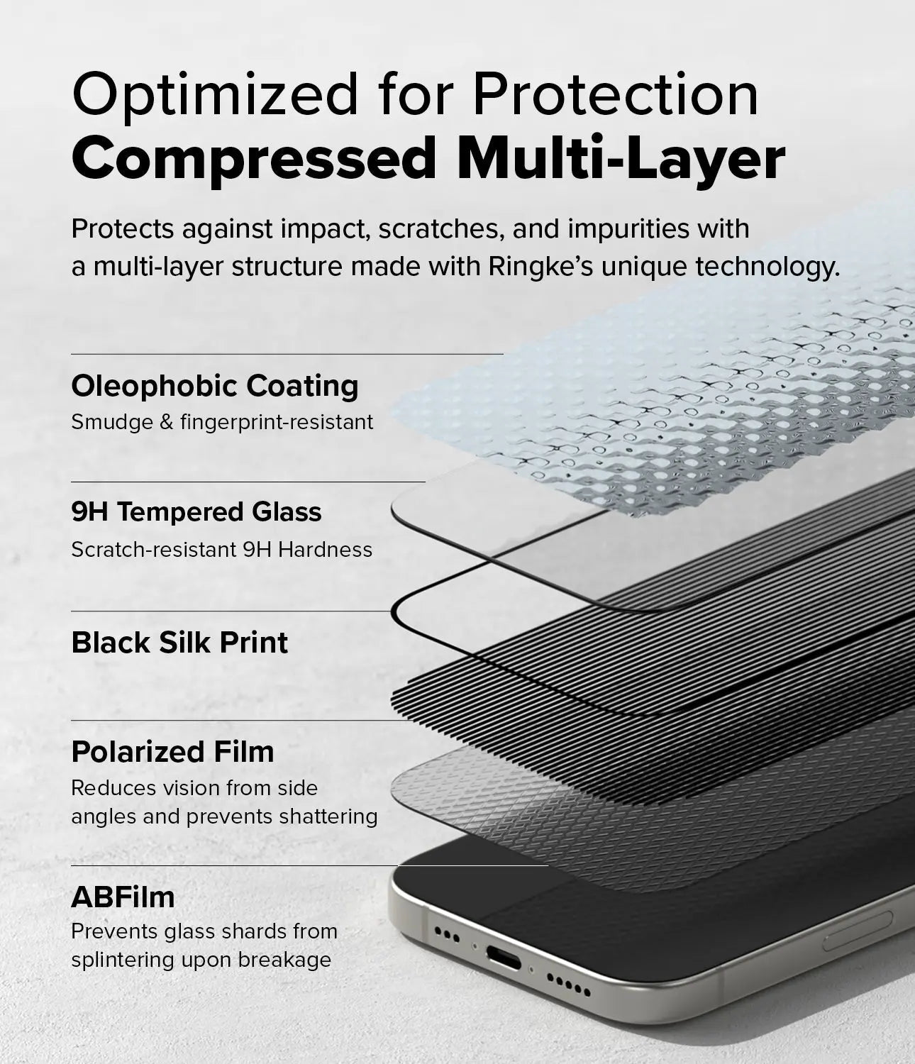 Multilayered screen protector with text detailing its features on a gray background