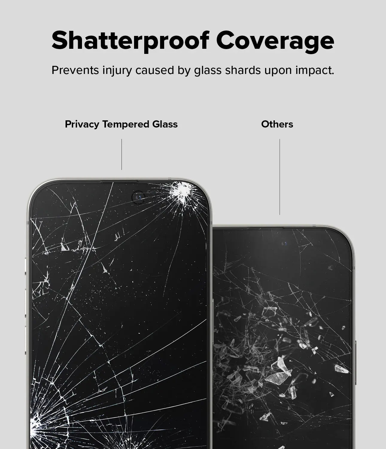 Comparison of privacy tempered glass and other glass on a cracked screen with text about shatterproof coverage.