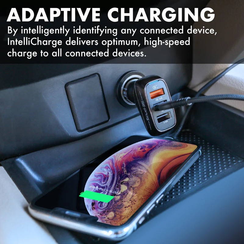Adaptive Charging High Speed Charge for all Connected Devices 