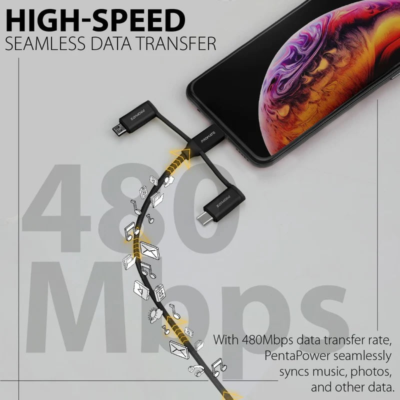 High Speed Data Transfer Cable