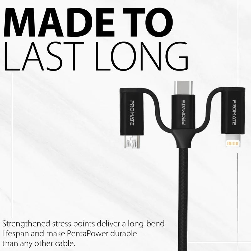 Last Long Durable Cable