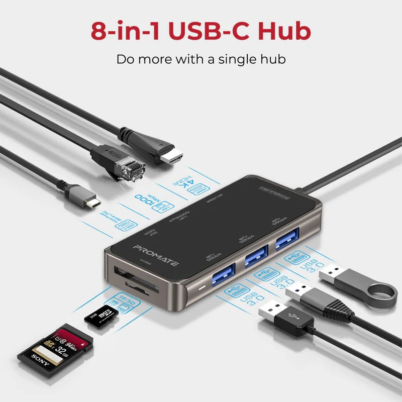 8 in 1 USB-C Hub