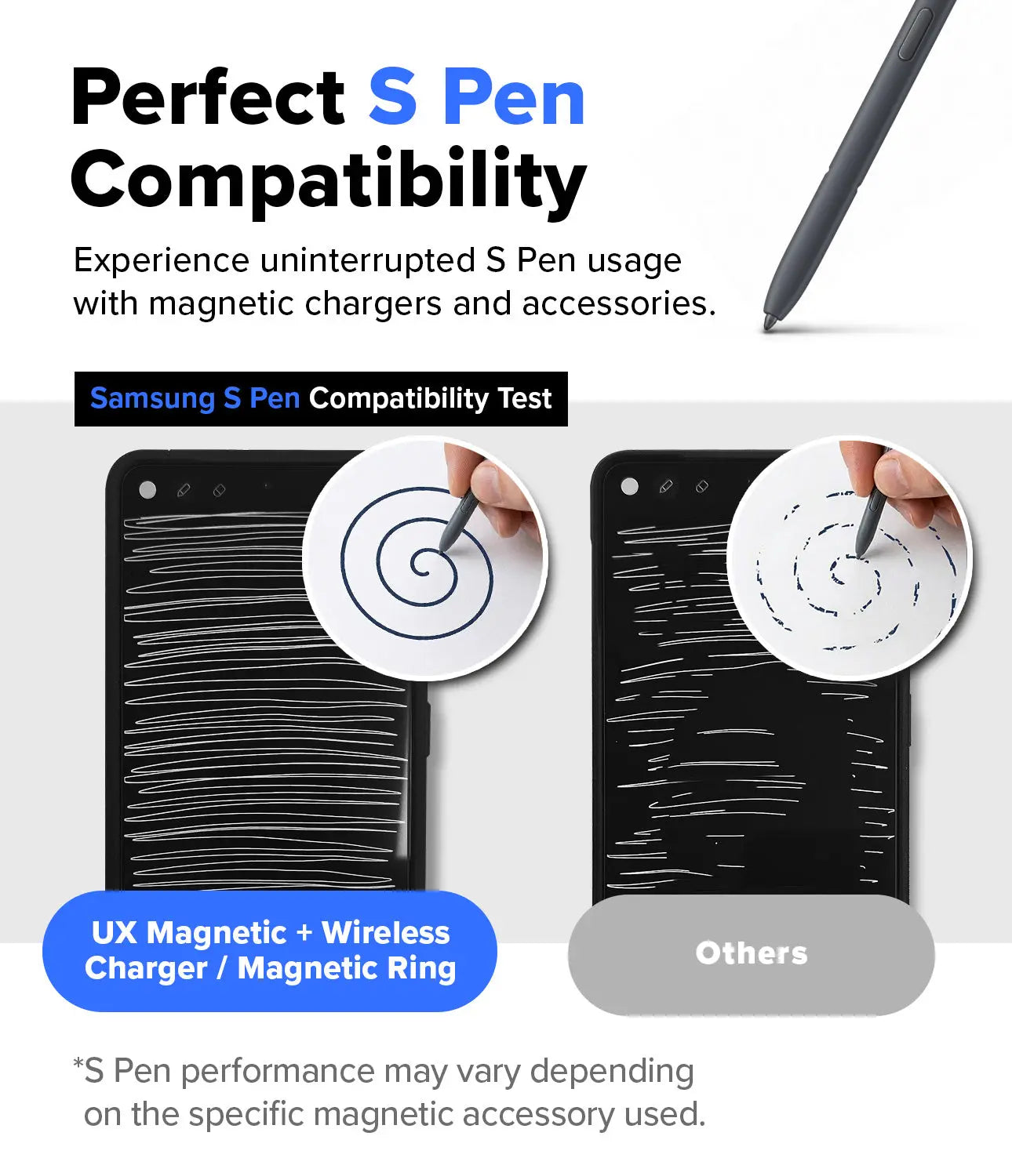 Advertisement for Samsung S Pen compatibility with magnetic chargers and accessories on a white background.