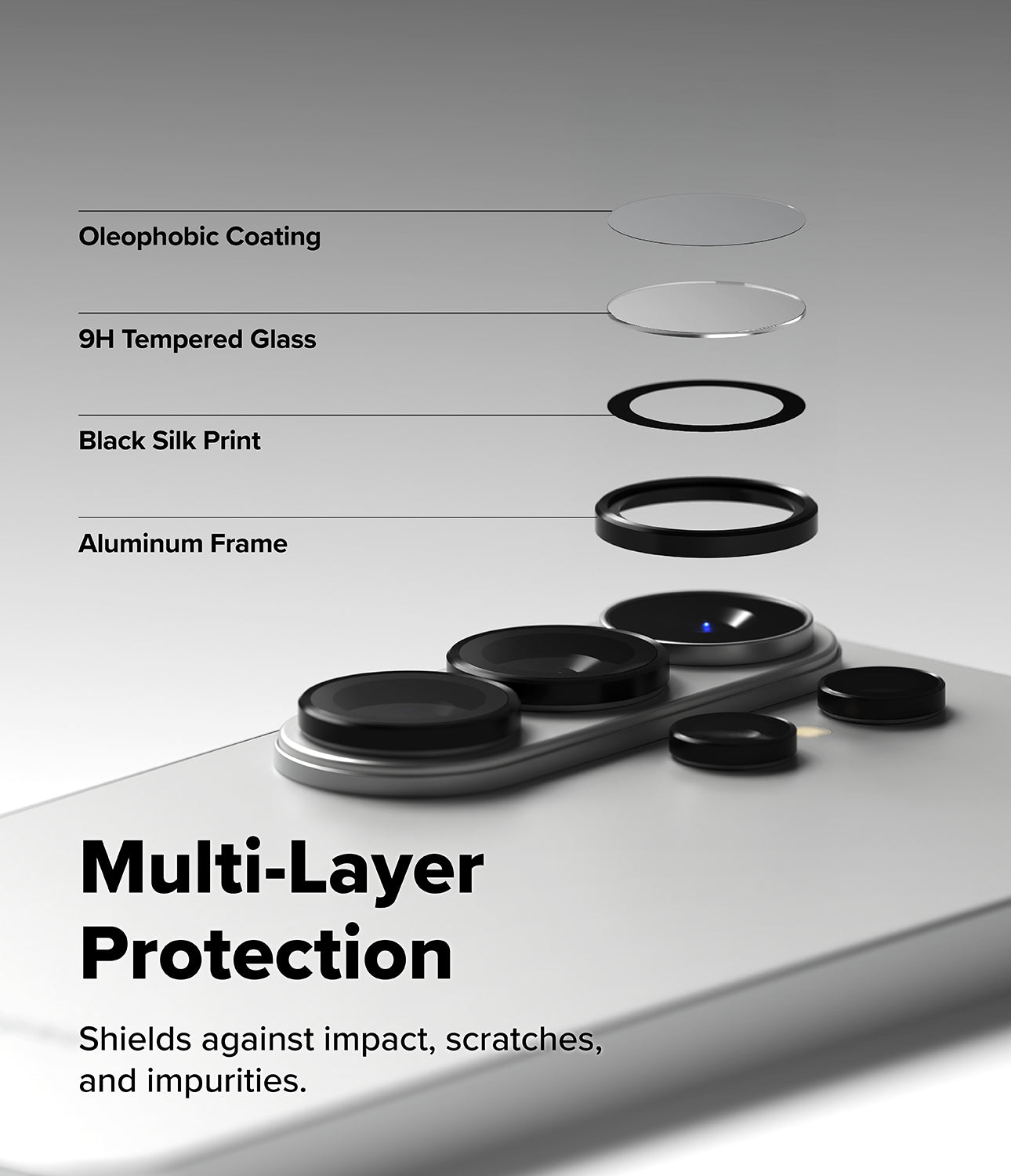 Smartphone with protective layers labeled on a gradient background