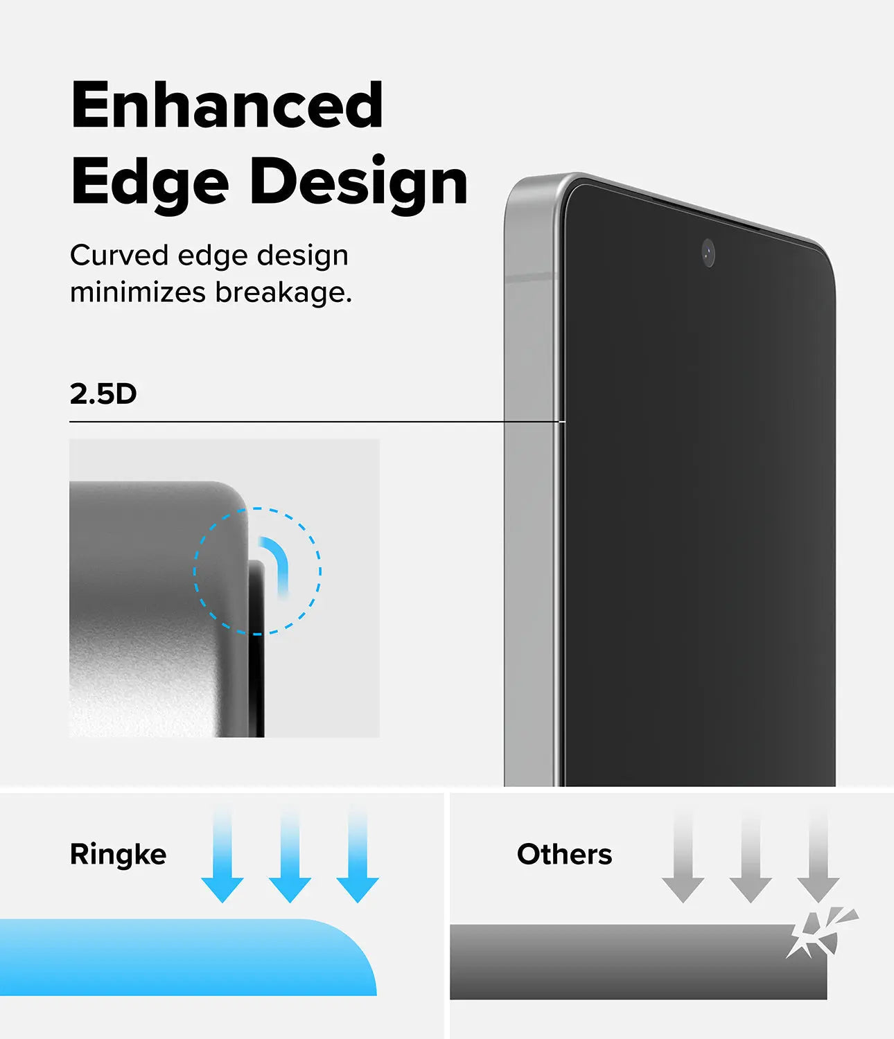 Phone case with 2.5D edge design and comparison to 'Others' on a white background