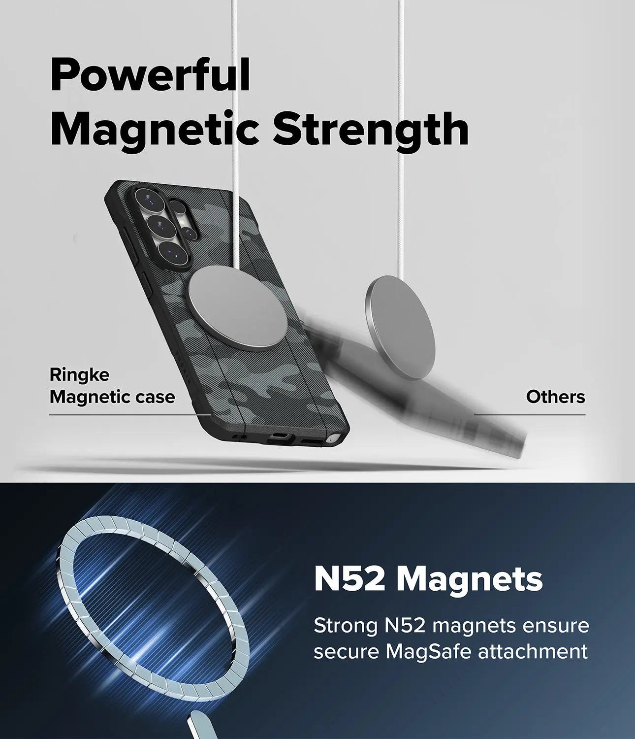 Phone case with magnetic attachment feature, highlighting Ringke Magnetic case and N52 magnets.