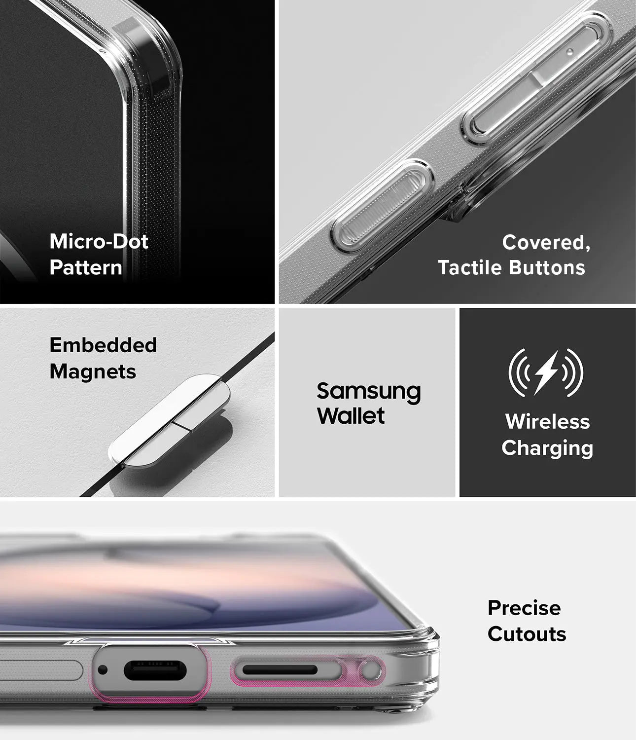 Collage of features of a Samsung phone case including micro-dot pattern, covered tactile buttons, embedded magnets, Samsung Wallet, wireless charging, and precise cutouts.