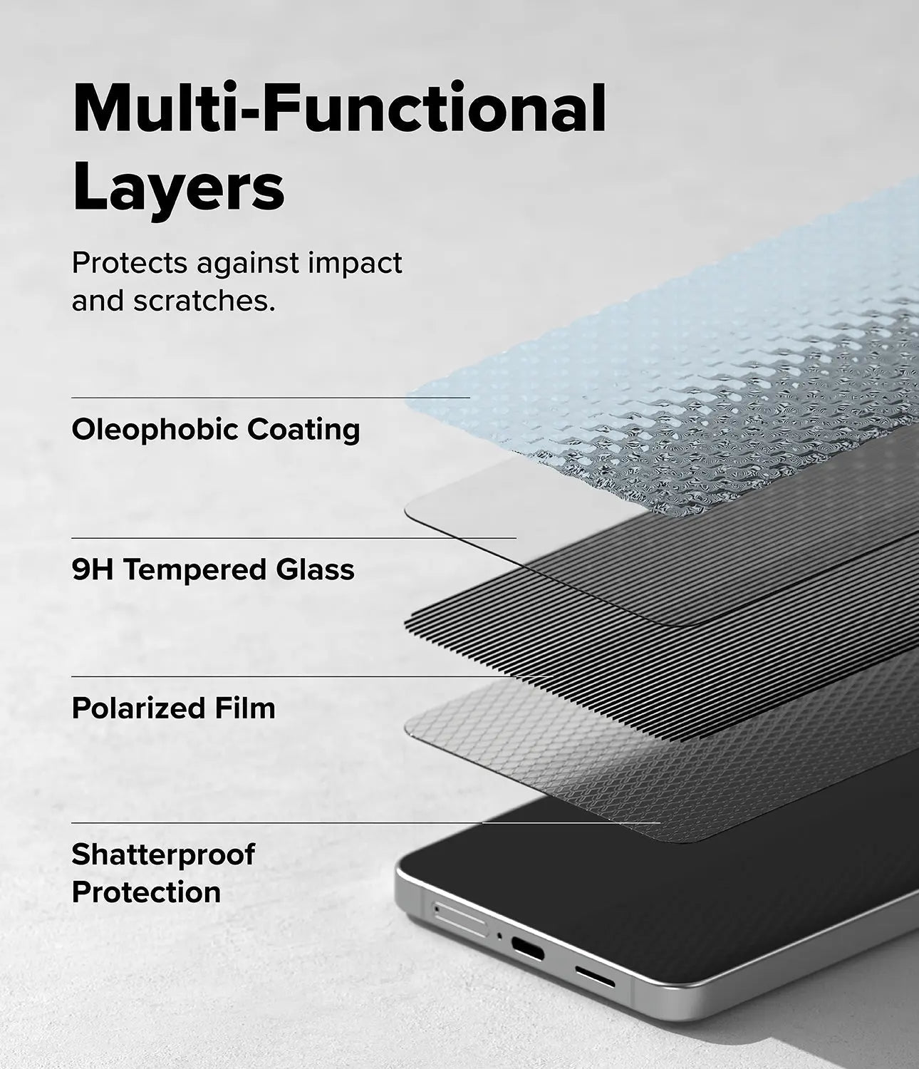 Layers of protective film on a smartphone with text describing their functions.