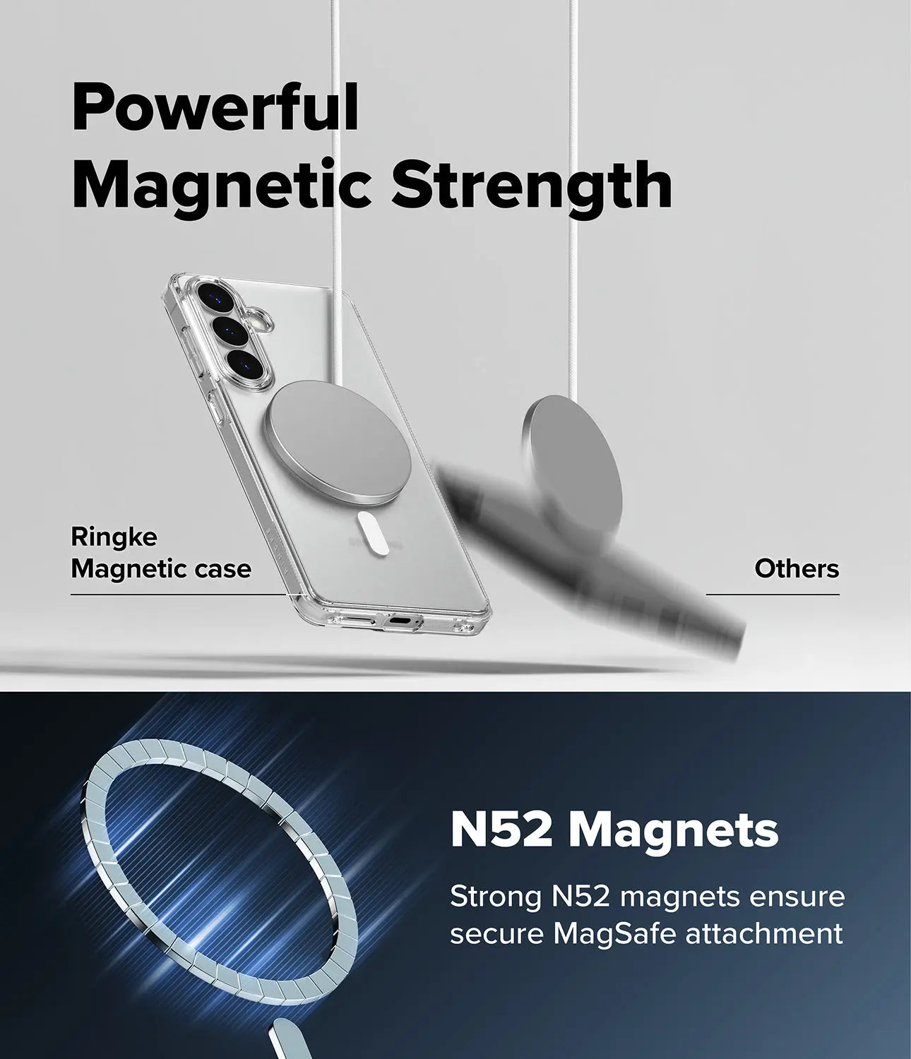 Phone case with magnetic attachment feature, showing Ringke magnetic case and N52 magnets on a gray background.