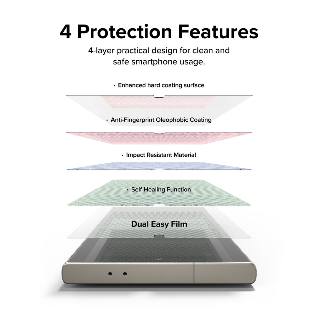 Shield your screen from fingerprints with our anti-fingerprint coating screen protector in NZ.