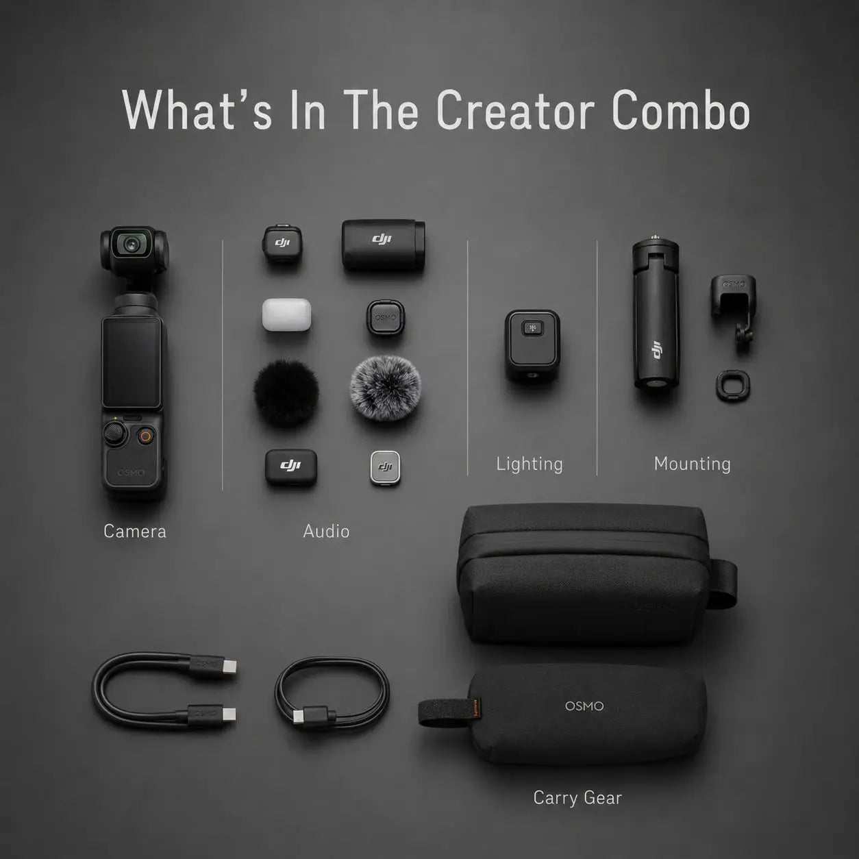 Collection of camera and accessories on a dark background with 'What's In The Creator Combo' text.