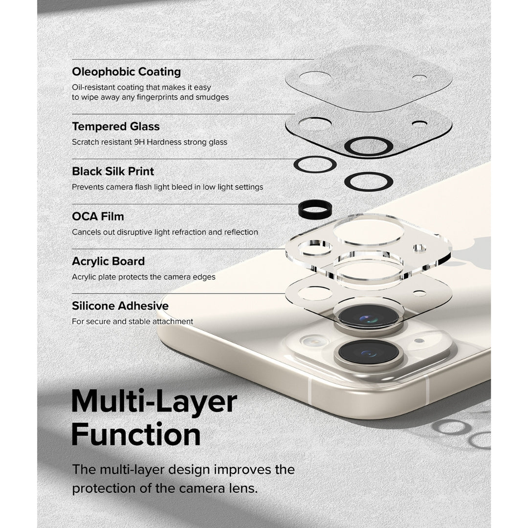 iPhone 15 Multi-Layer Glass Lens Protection of the camera Lens