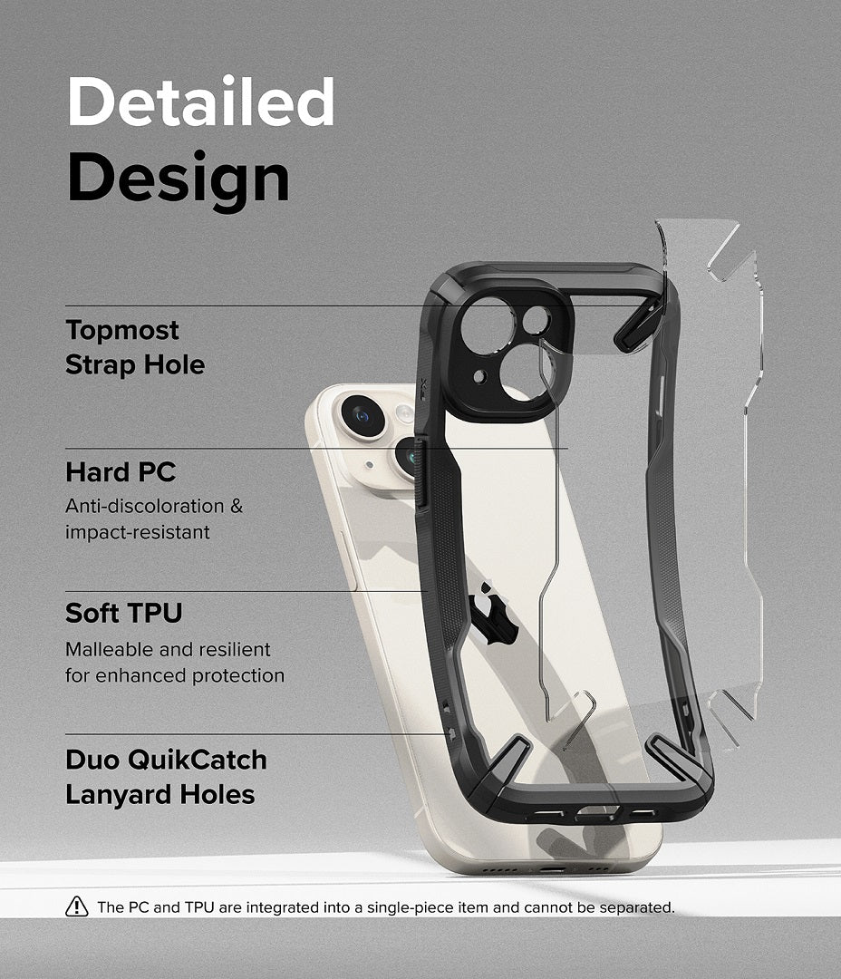 TPU Material and more resistant Case for iPhone 15