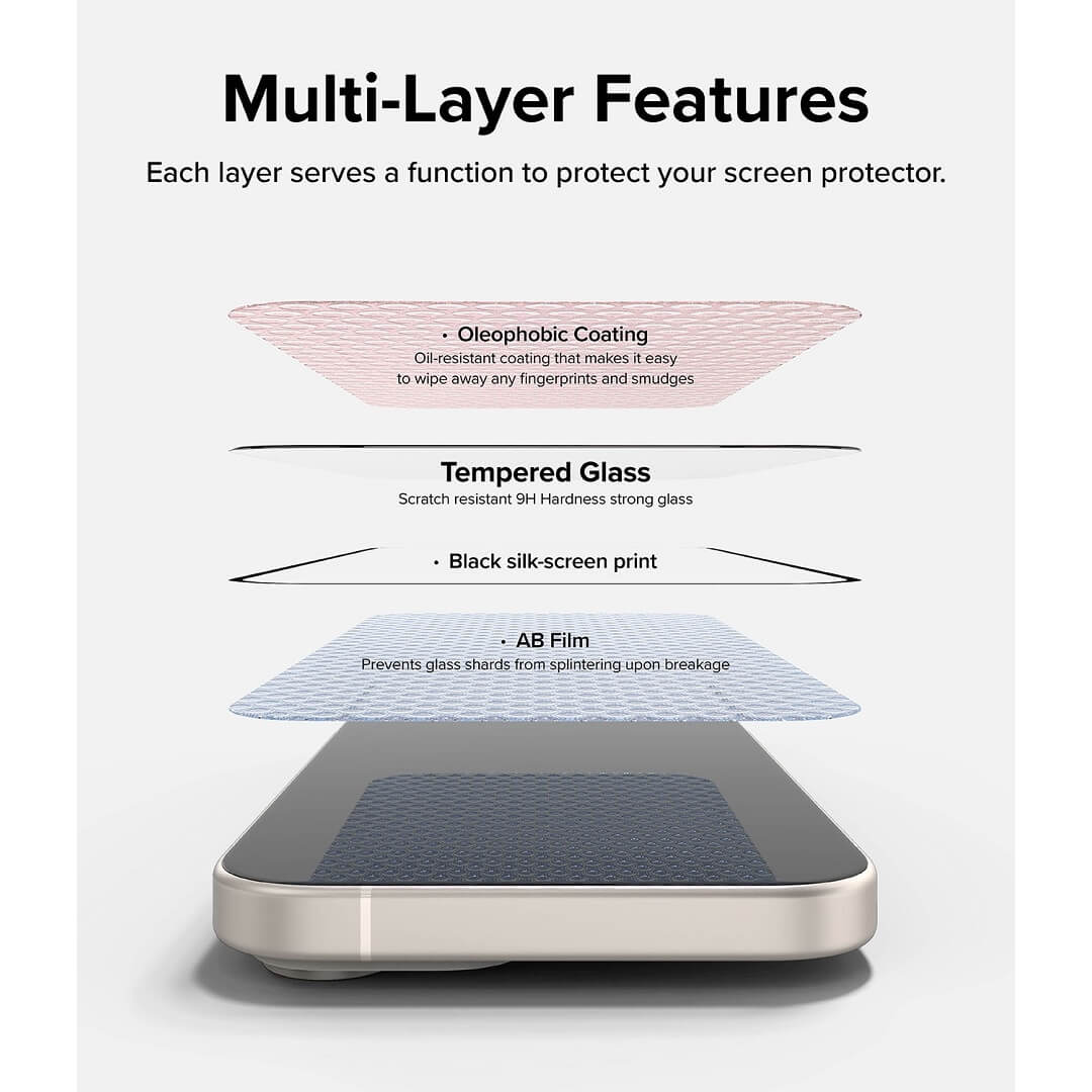 Multilayer Protection Glass Screen Protector for iPhone 15 Plus