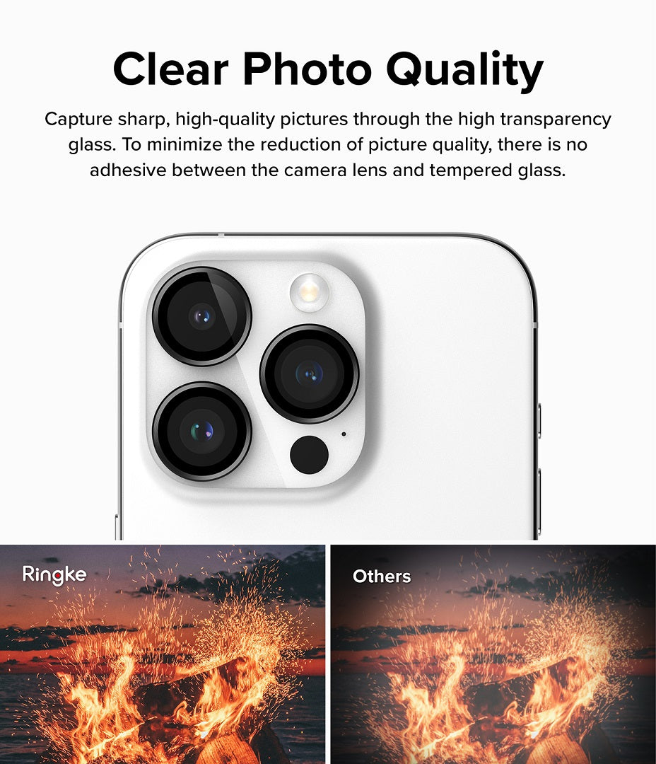 Clear Photo Quality with Glass protector 