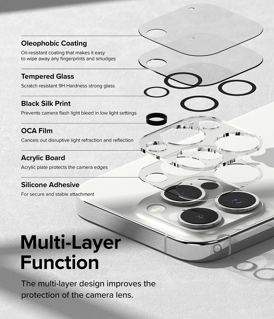 Multi Layer protection for iPhone lens 