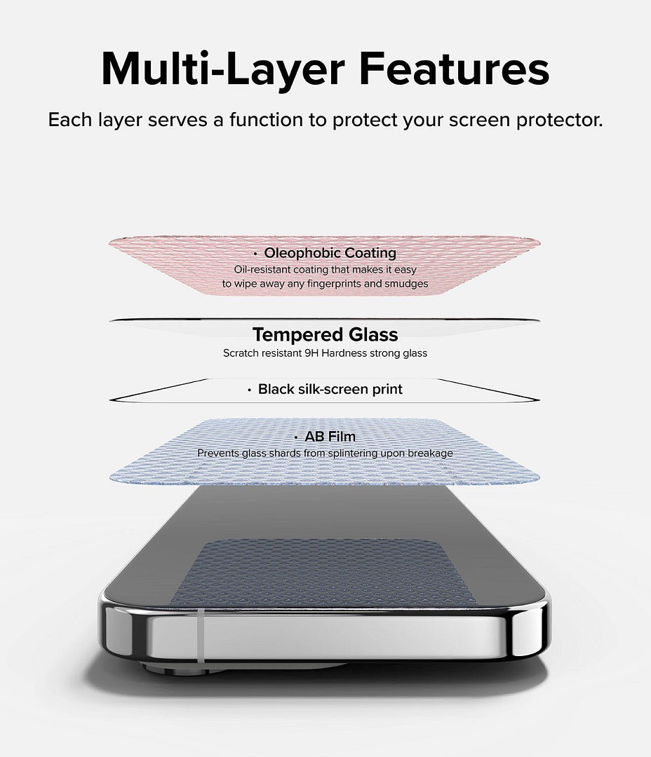Multilayer Protection Glass Screen Protector for iPhone 15 Pro Max 