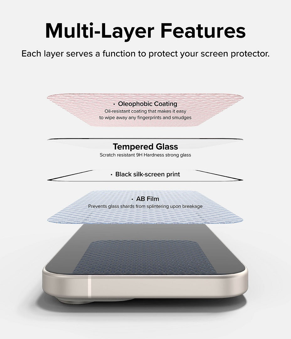 Multilayer Protection Glass Screen Protector for iPhone 15