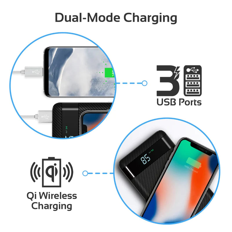Promate Black 20000mAh Wireless Charging Power Bank with LED Display
