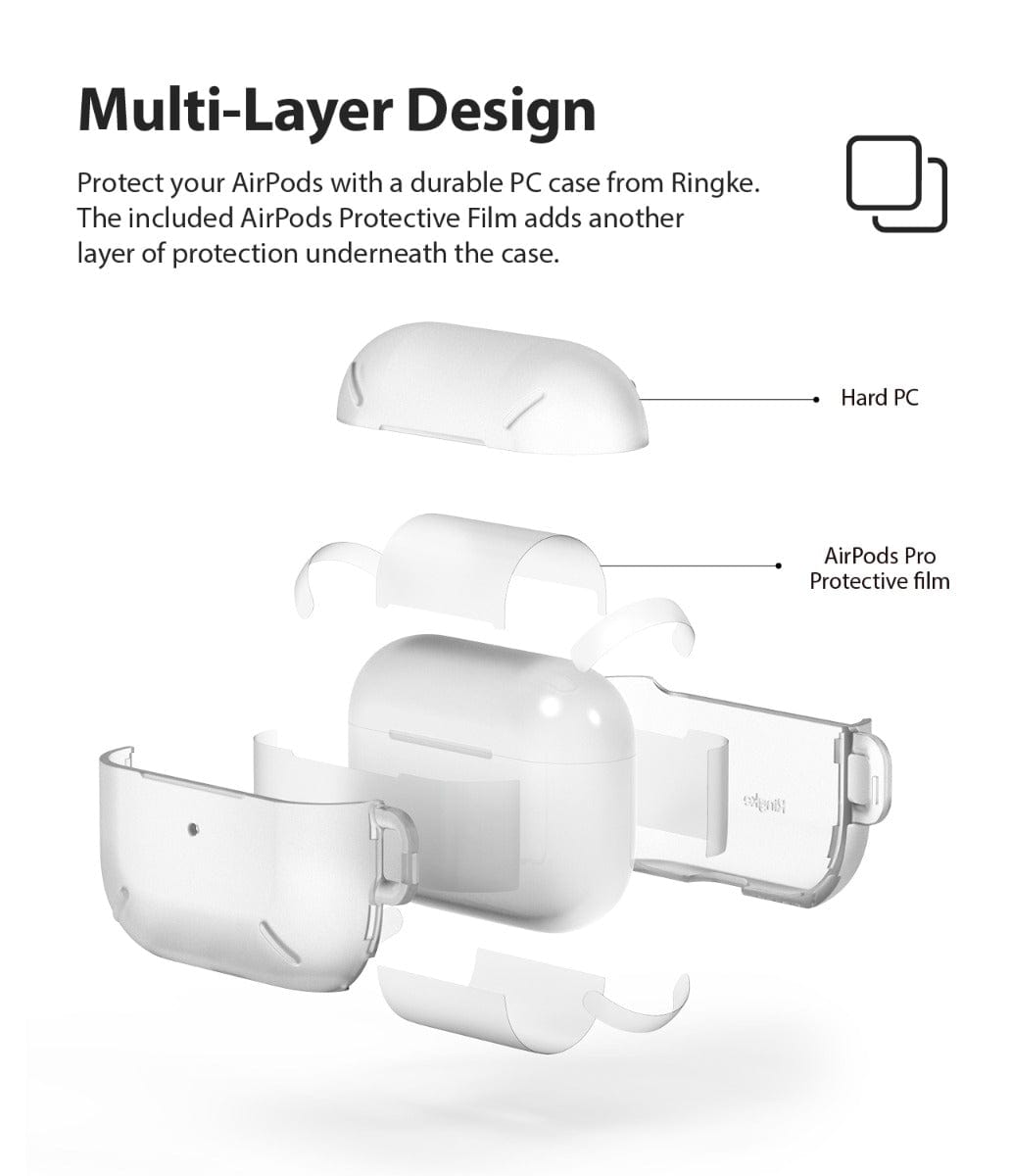Apple AirPods Pro Case MATTE CLEAR By Ringke