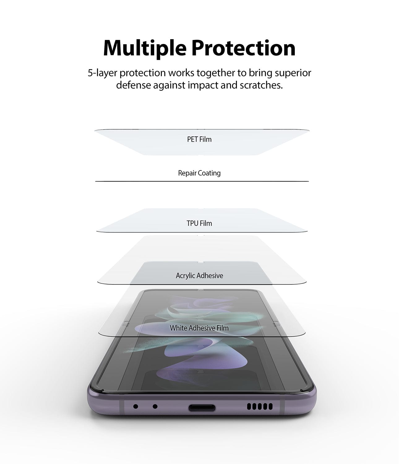 Galaxy Z Flip 3 Screen Protector By Ringke