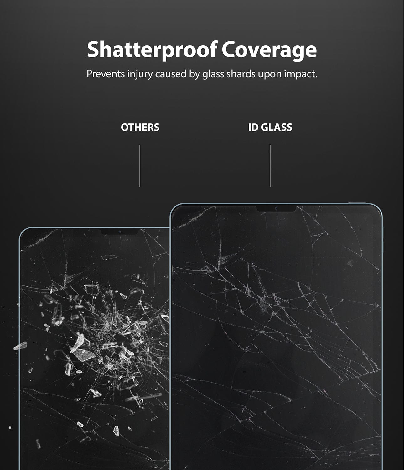 iPad Pro 11" Shatterproof Glass Screen Protector 