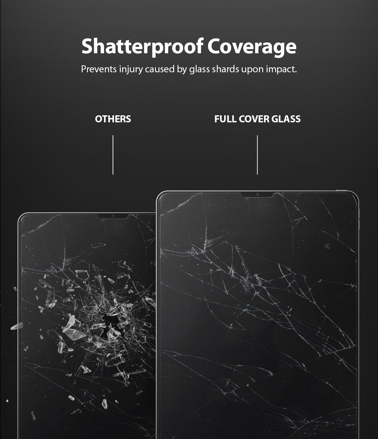iPad Pro 2021 12.9" 3rd / 4th / 5th Gen ID FULL COVER GLASS Protector By Ringke