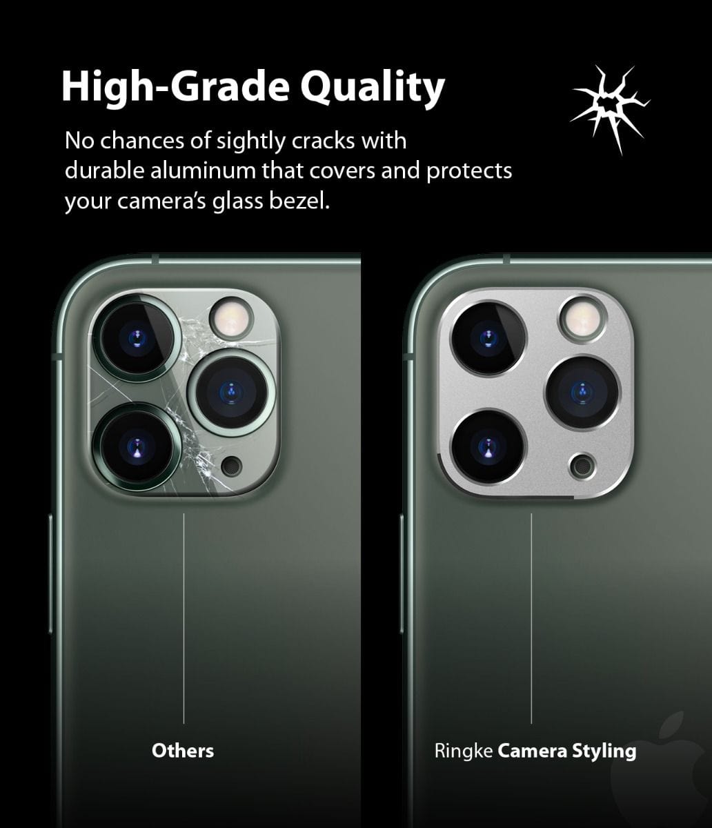 iPhone 11 Pro Max Camera Lens Protector