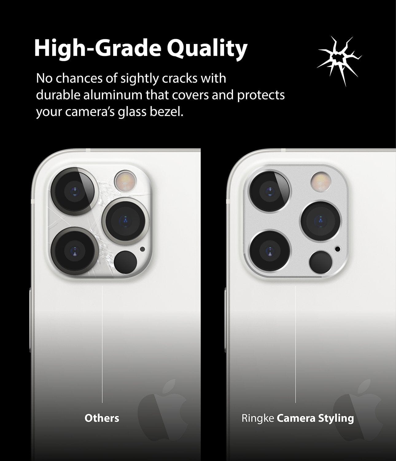 Ringke Camera Styling for iPhone 12 pro 