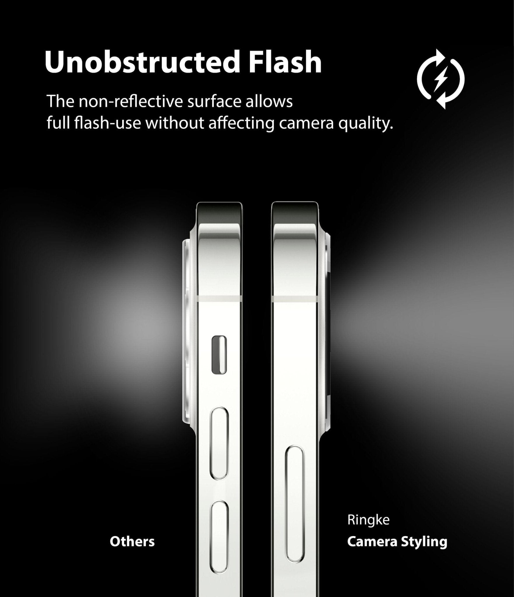 iPhone 12 Pro Max Camera Styling 