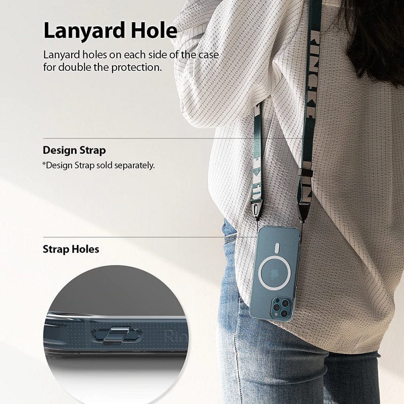 Lanyard Hole help for double protection with strap holes 