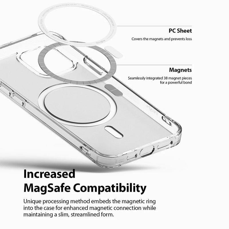PC Sheet Covers the Magnets and prevent loss 