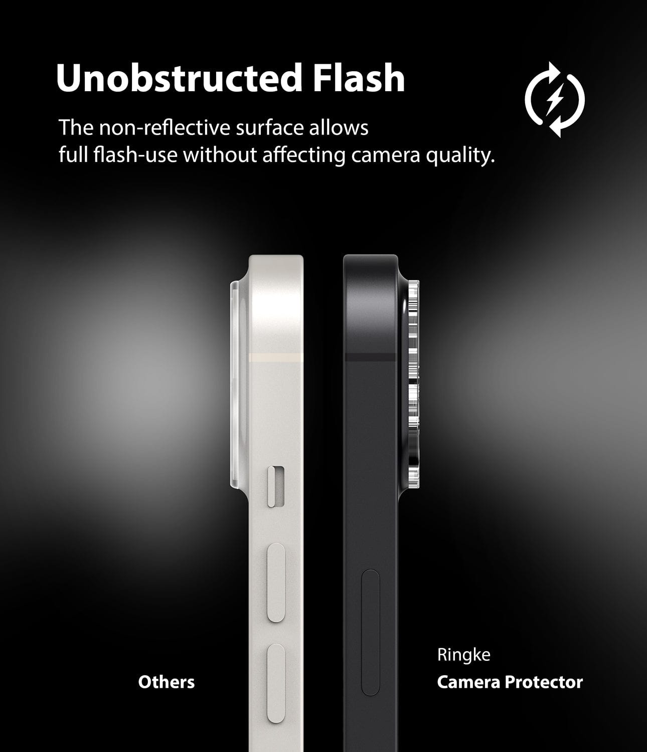 Ringke iPhone 13 mini back lens protector 