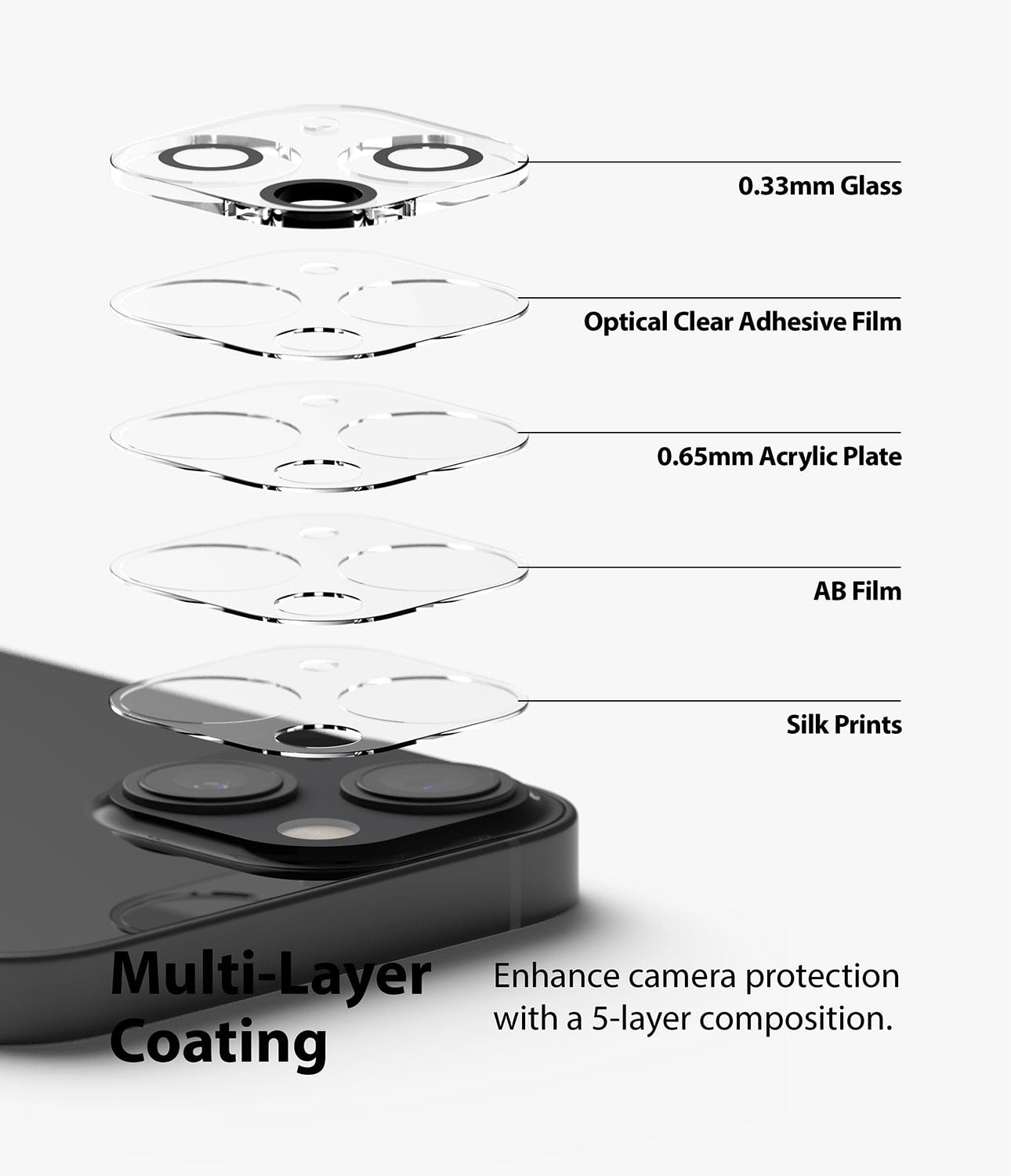 iphone 13 mini back camera lens protector 