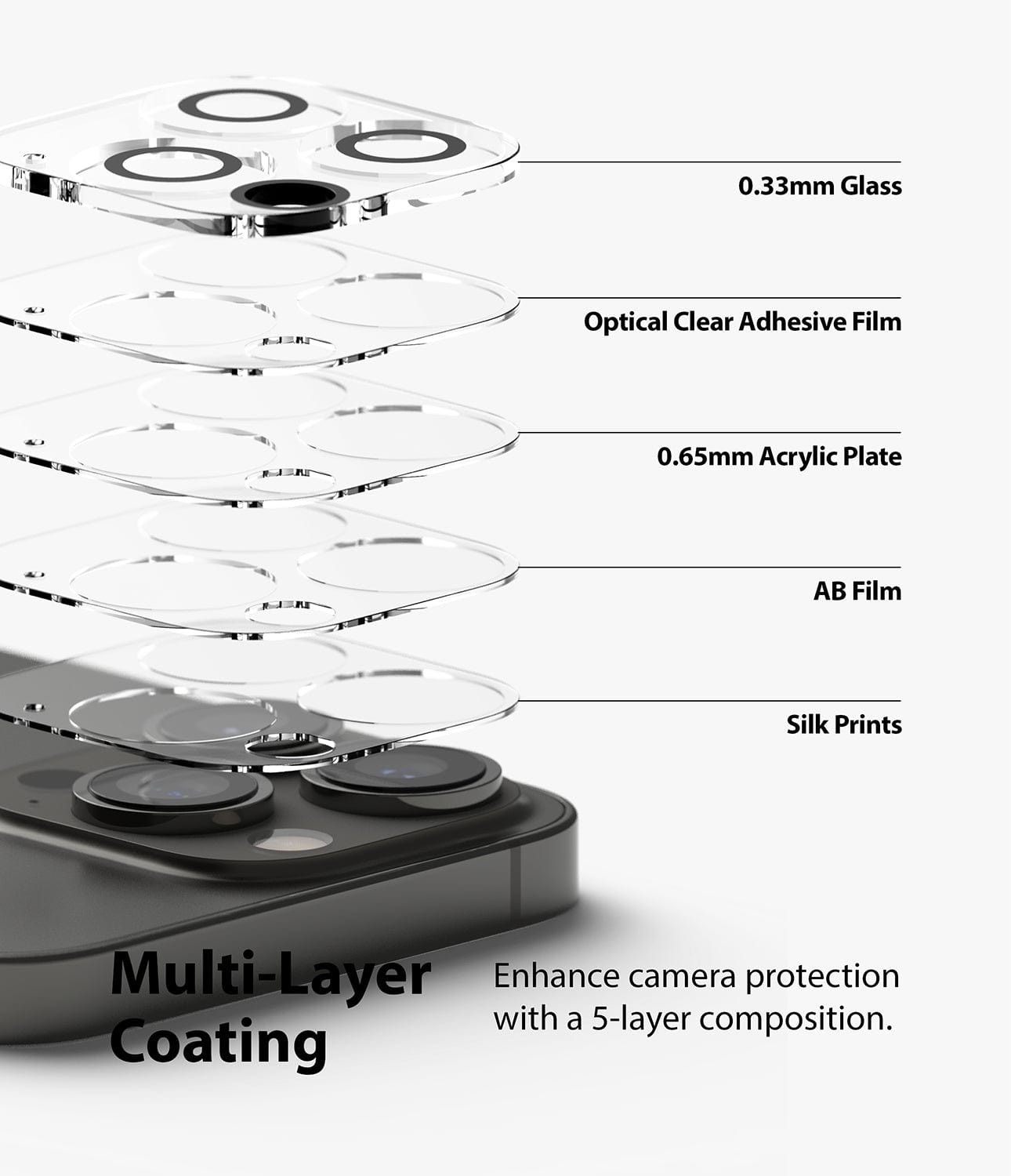 iPhone 13 Pro Max Camera Glass Lens Protector By Ringke 