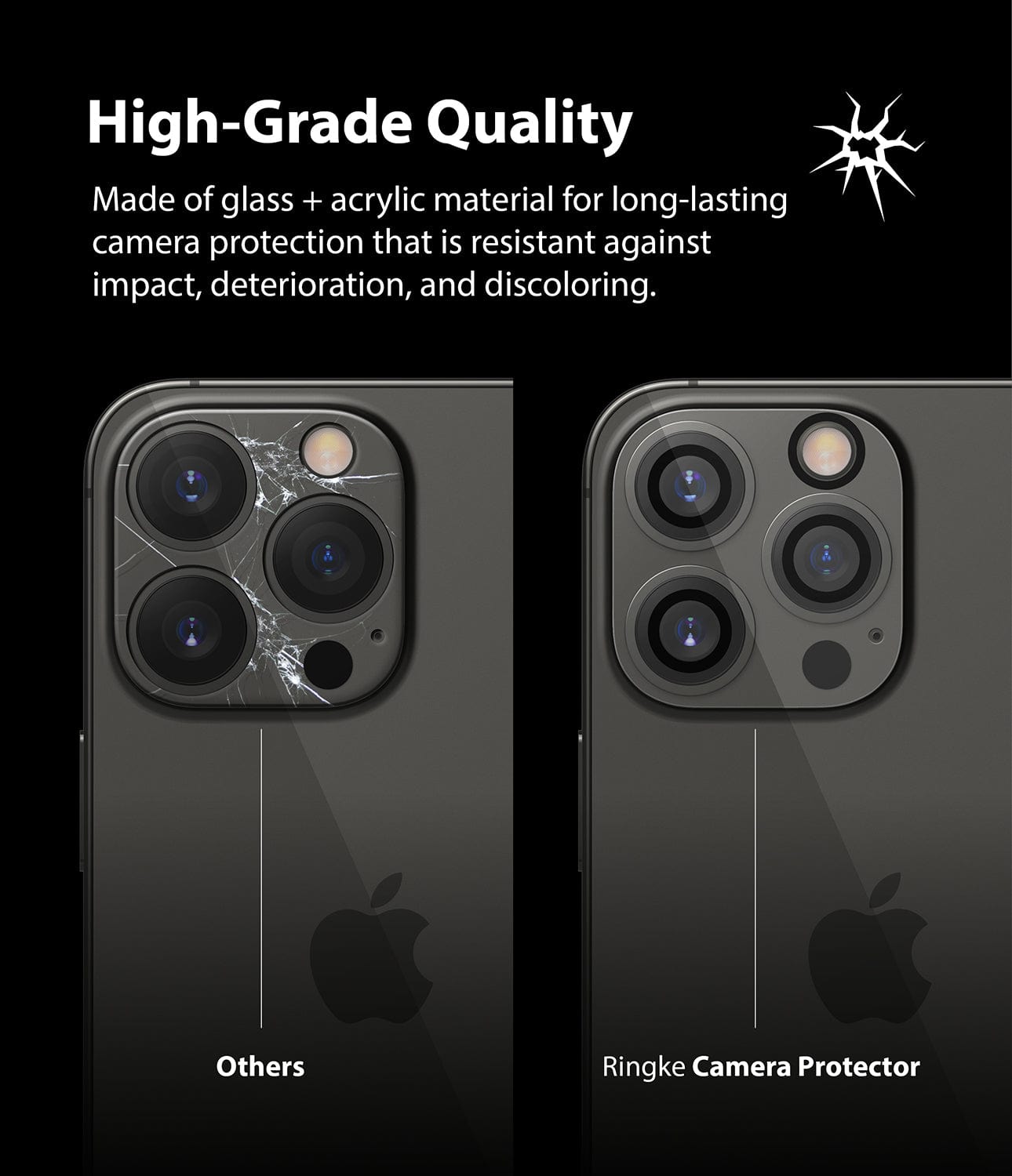 iPhone 13 Pro Max Camera Glass Lens Protector 