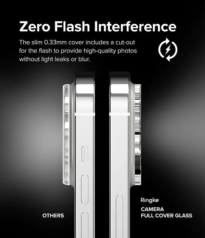 Zero Flash interference with ringke camera glass protector 