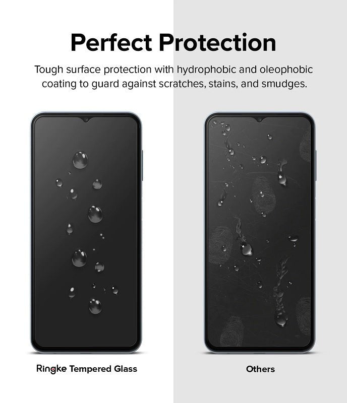 Samsung Galaxy A13 4G(LTE) / A13 5G Invisible Defender Screen Protector [2Piece]