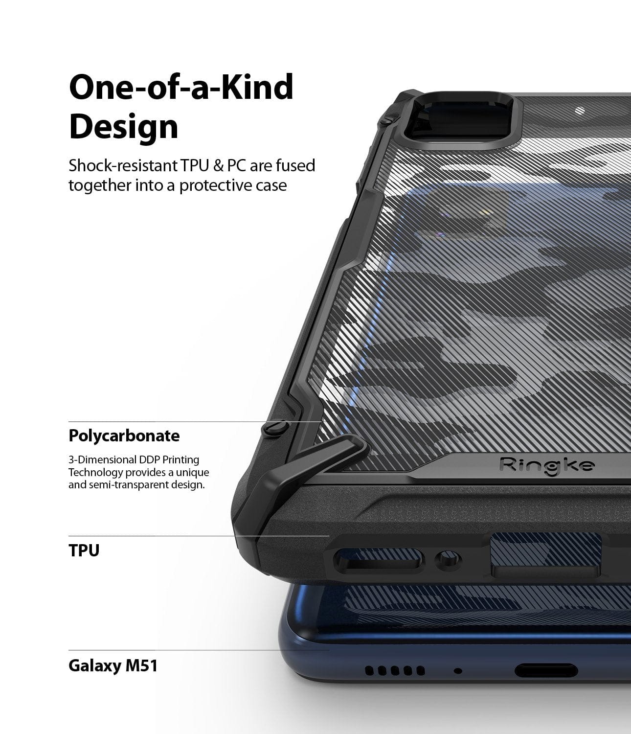 Shock-resistant TPU and PC material designed for Galaxy M51 
