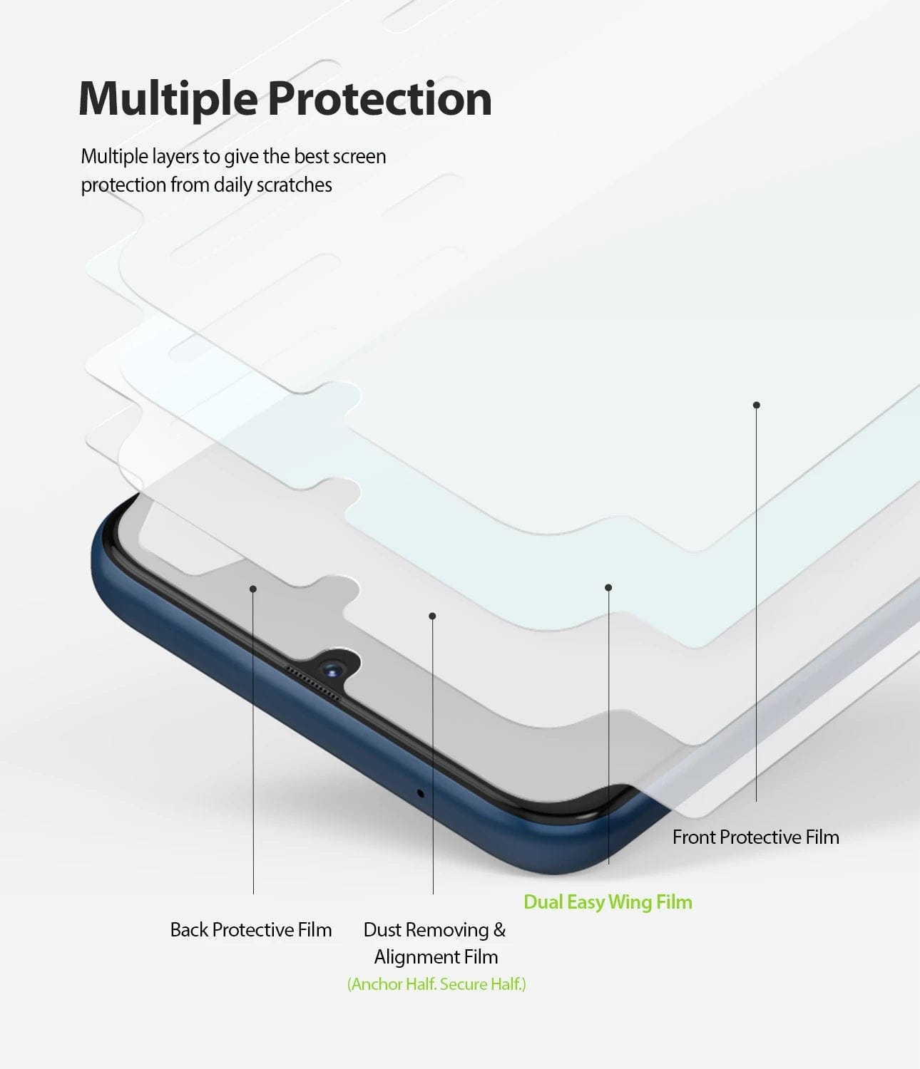 Samsung M31 / M30S Screen Protector Dual Easy Film
